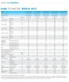 Karta_produktu_Midea_Mthermal-7.jpg