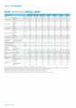 Karta_produktu_Midea_Mthermal-6.jpg