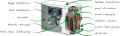 extensa-schemat-zewn.png